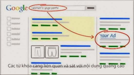 Quảng cáo google adwords